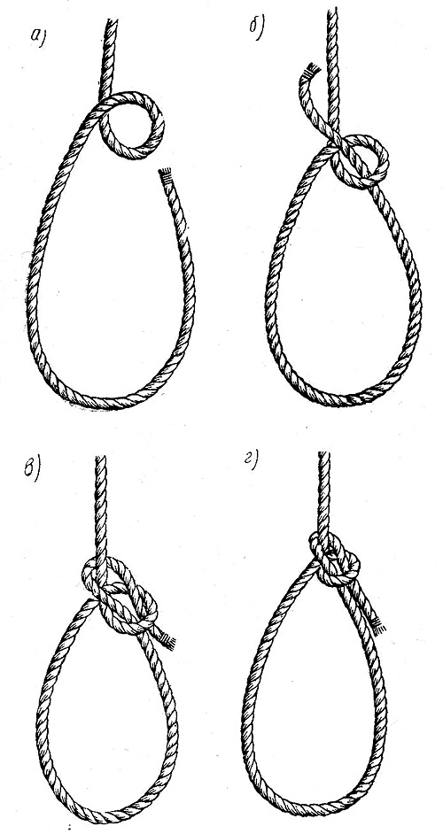 Эффективные веревочные узлы, их виды и способы вязки